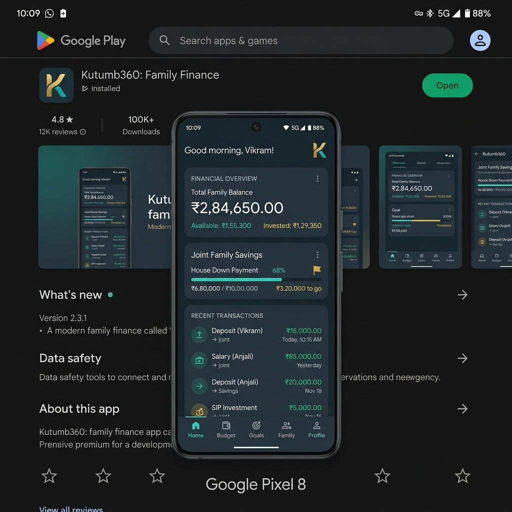 Kutumb360 App Dashboard Screen